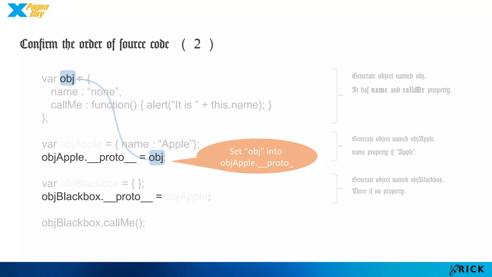 Confirm the order of source code （2）
Set “obj” into
objApple.__proto_
var obj = {
name : “none”,
callMe : function() { alert(“It is ” + this.name); }
};
var objApple = { name : “Apple”};
objApple.__proto__ = obj;
var objBlackbox = { };
objBlackbox.__proto__ = objApple;
objBlackbox.callMe();
Generate object named obj.
It has name and callMe
property.
Generate object named objApple.
name property is ”Apple”.
Generate object named
objBlackbox.
There is no property.
 