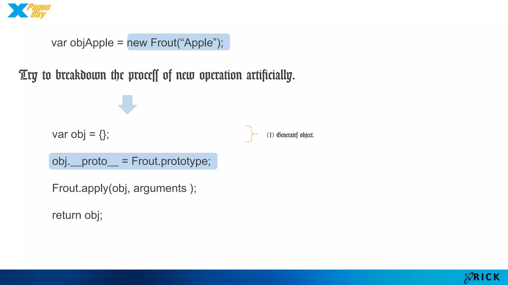 var obj = {};
obj.__proto__ = Frout.prototype;
Frout.apply(obj, arguments );
return obj;
(1) Generates object.
var objApple = new Frout(“Apple”);
Try to breakdown the process of new operation artificially.
 