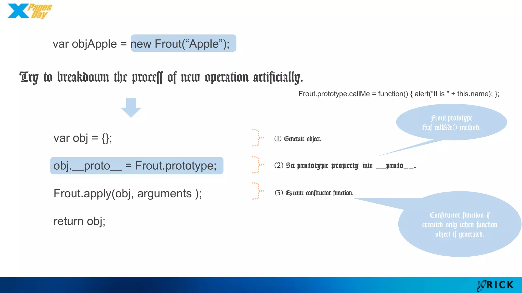 var obj = {};
obj.__proto__ = Frout.prototype;
Frout.apply(obj, arguments );
return obj;
(3) Execute constructor function.
Constructor
function is
executed only
when function
object is
generated.
Frout.prototype.callMe = function() { alert(“It is ” + this.name); };
var objApple = new Frout(“Apple”);
Try to breakdown the process of new operation artificially.
(2) Set prototype property into __proto__.
Frout.prototype
Has callMe()
method.
(1) Generate object.
 