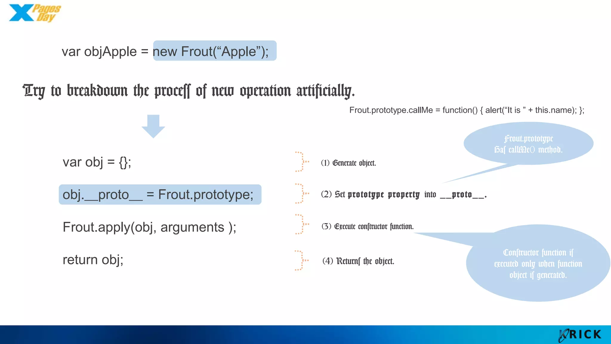 var obj = {};
obj.__proto__ = Frout.prototype;
Frout.apply(obj, arguments );
return obj; (4) Returns the object.
Frout.prototype.callMe = function() { alert(“It is ” + this.name); };
var objApple = new Frout(“Apple”);
Try to breakdown the process of new operation artificially.
(3) Execute constructor function.
Constructor
function is
executed only
when function
object is
generated.
(2) Set prototype property into __proto__.
Frout.prototype
Has callMe()
method.
(1) Generate object.
 