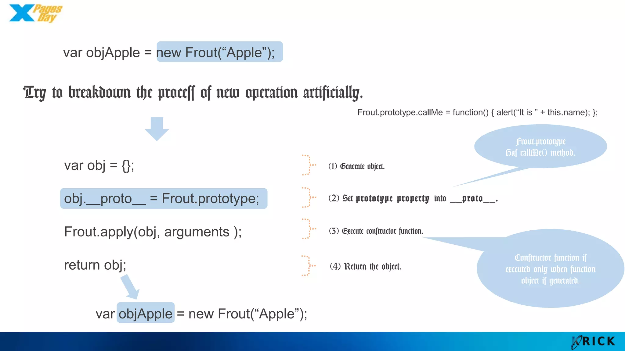 var obj = {};
obj.__proto__ = Frout.prototype;
Frout.apply(obj, arguments );
return obj;
Frout.prototype.callMe = function() { alert(“It is ” + this.name); };
var objApple = new Frout(“Apple”);
var objApple = new Frout(“Apple”);
Try to breakdown the process of new operation artificially.
(4) Return the object.
(3) Execute constructor function.
Constructor
function is
executed only
when function
object is
generated.
(2) Set prototype property into __proto__.
Frout.prototype
Has callMe()
method.
(1) Generate object.
 