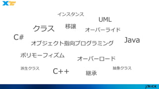クラス移譲 
オブジェクト指向プログラミング 
オーバーロード 
ポリモーフィズム 
Java 
C++ 抽象クラス 
C# 
オーバーライド 
継承 
派生クラス 
インスタンス 
UML 
 