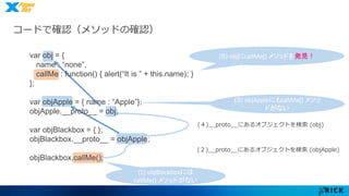 コードで確認（メソッドの確認） 
(４)__proto__にあるオブジェクトを検索(obj) 
(1) objBlackboxには 
callMe() メソッドがない 
(５) objにcallMe() メソッドを発見！ 
(３) objAppleにもcallMe() メソッ 
ドがない 
(２)__proto__にあるオブジェクトを検索(objApple) 
var obj = { 
name : “none”, 
callMe : function() { alert(“It is ” + this.name); } 
}; 
var objApple = { name : “Apple”}; 
objApple.__proto__ = obj; 
var objBlackbox = { }; 
objBlackbox.__proto__ = objApple; 
objBlackbox.callMe(); 
 