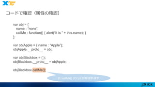 コードで確認（属性の確認） 
var obj = { 
name : “none”, 
callMe : function() { alert(“It is ” + this.name); } 
}; 
var objApple = { name : “Apple”}; 
objApple.__proto__ = obj; 
var objBlackbox = { }; 
objBlackbox.__proto__ = objApple; 
(1) callMe() メソッドが呼ばれます 
objBlackbox.callMe(); 
 