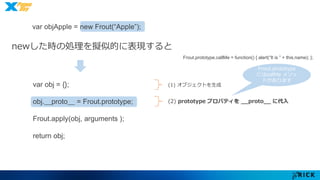 newした時の処理を擬似的に表現すると 
var obj = {}; 
obj.__proto__ = Frout.prototype; 
Frout.apply(obj, arguments ); 
return obj; 
Frout.prototype.callMe = function() { alert(“It is ” + this.name); }; 
(1) オブジェクトを生成 
Frout.prototype 
にはcallMe メソッ 
ドがあります 
(2) prototype プロパティを__proto__ に代入 
var objApple = new Frout(“Apple”); 
 