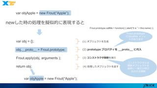 newした時の処理を擬似的に表現すると 
var obj = {}; 
obj.__proto__ = Frout.prototype; 
Frout.apply(obj, arguments ); 
return obj; 
Frout.prototype.callMe = function() { alert(“It is ” + this.name); }; 
(1) オブジェクトを生成 
(2) prototype プロパティを__proto__ に代入 
(3) コンストラクタ関数を実行 
コンストラクタとは 
関数オブジェクト生 
成時に一度だけ呼び 
出される関数 
(4) 処理したオブジェクトを返す 
Frout.prototype 
にはcallMe メソッ 
ドがあります 
var objApple = new Frout(“Apple”); 
var objApple = new Frout(“Apple”); 
 