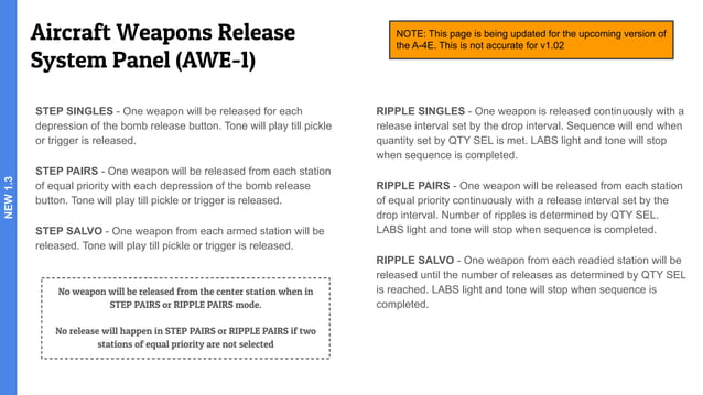 A-4E Community Guide.pdf