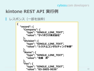 kintone  REST  API  実⾏行行例例
▎ レスポンス（⼀一部を抜粋）
{
        "record":  {
                "Company":  {
                        "type":  "SINGLE_̲LINE_̲TEXT",
                        “value”:  “サイボウズ株式会社"
                },
                "Division":  {
                        "type":  "SINGLE_̲LINE_̲TEXT",
                        “value”:  “システムコンサルティング本部"
                },
                "Name":  {
                        "type":  "SINGLE_̲LINE_̲TEXT",
                        "value":  "佐藤 　昇"
                },
                "Fax":  {
                        "type":  "SINGLE_̲LINE_̲TEXT",
copyright©cybozu
                        "value":  "03-‐‑‒5805-‐‑‒9036"

10

 