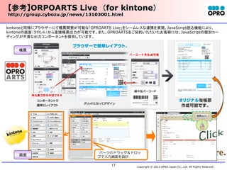 【参考】ORPOARTS Live　（for kintone）
http://group.cybozu.jp/news/13103001.html	

kintoneと同様にブラウザーにて帳票開発が可能な「OPROARTS Live」をシームレスな連携を実現。JavaScript読込機能により、
kintoneの画面（フロント）から直接帳票出力が可能です。また、OPROARTSをご契約いただいたお客様には、JavaScriptの個別コー
ディングが不要な出力コンポーネントを提供しています。

帳票
	

画面
	

• パーツのドラッグ＆ドロッ
プで⼊入⼒力力画⾯面を設計

17	

Copyright © 2013 OPRO Japan Co., Ltd. All Rights Reserved.

 