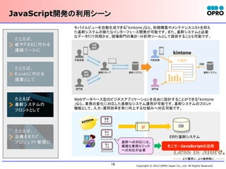 JavaScript開発の利用シーン	
モバイルビューを自動生成できる「kintone」なら、初期構築やメンテナンスコストを抑え
た基幹システムの新たなインターフェース開発が可能です。また、基幹システムと必要
なデータだけ同期させ、現場部門の集計・分析用ツールとして提供することも可能です。	

Webデータベース型のビジネスアプリケーションを自由に設計することができる「kintone
」なら、業務の変化に対応した柔軟なシステム運用が可能です。基幹システムのフロント
機能として、入力・運用効率を常に向上する仕組みへ対応可能です。	
見積
入力	

IF	
受注
入力	

DB	
ERP/基幹システム	

基幹への対応には、
複雑な業務ロジック
への対応が必要	

売上
入力	

19	

そこで・・JavaScriptの活用	

Copyright © 2013 OPRO Japan Co., Ltd. All Rights Reserved.

 