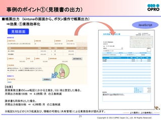 事例のポイント①（見積書の出力）	
■帳票出力　（kintoneの画面から、ボタン操作で帳票出力）	
　　⇒効果：①業務効率化	

JavaScript	

見積画面	

21

Copyright © 2013 OPRO Japan Co., Ltd. All Rights Reserved.

 