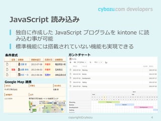 JavaScript  読み込み
▎ 独⾃自に作成した  JavaScript  プログラムを  kintone  に読
み込む事が可能
▎ 標準機能には搭載されていない機能も実現できる
条件書式

ガントチャート

Google  Map  連携

copyright©cybozu

4

 