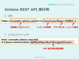 kintone  REST  API  実⾏行行例例
▎ URI
https://example.cybozu.com/k/v1/record.json?app=100&id=1
お客様ごとのドメイン

レコードを取得

アプリの  ID レコード番号

▎ リクエストヘッダ
Host:  example.cybozu.com:443
X-‐‑‒Cybozu-‐‑‒Authorization:  QWRtaW5pc3RyYXRvcjpjeWJvenU=
API  実⾏行行時の認証情報

copyright©cybozu

9

 