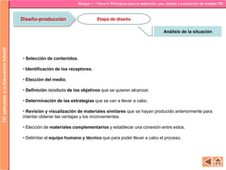 Bloque 1 ~ Tema 4: Principios para la selección, uso, diseño y evaluación de medios-TICTICaplicadasalaEducaciónInfantil
Diseño-producción
Análisis de la situación
Etapa de diseño
• Selección de contenidos.
• Identificación de los receptores.
• Elección del medio.
• Definición detallada de los objetivos que se quieren alcanzar.
• Determinación de las estrategias que se van a llevar a cabo.
• Revisión y visualización de materiales similares que se hayan producido anteriormente para
intentar obtener las ventajas y los inconvenientes.
• Elección de materiales complementarios y establecer una conexión entre estos.
• Delimitar el equipo humano y técnico que para poder llevar a cabo el proceso.
 
