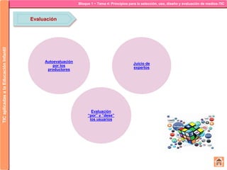 Bloque 1 ~ Tema 4: Principios para la selección, uso, diseño y evaluación de medios-TICTICaplicadasalaEducaciónInfantil
Autoevaluación
por los
productores
Juicio de
expertos
Evaluación
“por” y “dese”
los usuarios
Evaluación
 