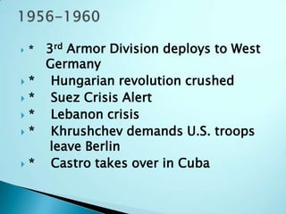    *   3rd Armor Division deploys to West
        Germany
*       Hungarian revolution crushed
*       Suez Crisis Alert
*       Lebanon crisis
*       Khrushchev demands U.S. troops
        leave Berlin
   *    Castro takes over in Cuba
 