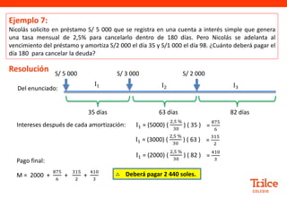Resolución
35 días
Del enunciado:
Ejemplo 7:
Nicolás solicito en préstamo S/ 5 000 que se registra en una cuenta a interés simple que genera
una tasa mensual de 2,5% para cancelarlo dentro de 180 días. Pero Nicolás se adelanta al
vencimiento del préstamo y amortiza S/2 000 el día 35 y S/1 000 el día 98. ¿Cuánto deberá pagar el
día 180 para cancelar la deuda?
S/ 5 000
I1 = (5000) (
2,5 %
30
) ( 35 )
I1
∴ Deberá pagar 2 440 soles.
63 días 82 días
S/ 3 000 S/ 2 000
I2 I3
Intereses después de cada amortización: =
875
6
I1 = (3000) (
2,5 %
30
) ( 63 ) =
315
2
I1 = (2000) (
2,5 %
30
) ( 82 ) =
410
3
M = 2000 +
875
6
+
315
2
+
410
3
Pago final:
 