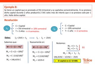 Datos:
Resolución
Sabemos que:
M = C × (1 + r%)
n
M1 = C × (1 + 10%)4
M1 = C (110/100)4
M1 = 146,41% C
Ejemplo 8:
Se tiene un capital que es prestado al 5% trimestral y se capitaliza semestralmente. Si se prestara
dicho capital durante 2 años produciría 2 541 soles más de interés que si se prestara solo por 1
año. Halle dicho capital.
𝐈𝟏 𝐈𝟐
• C = Capital
• r = 5% trimestral
• T = 2 años
• C = Capital
• r = 10% semestral
• T = 1 año
I1= 2541 + I2 I1 - I2 = 2541
M = C × (1 + r%)
n
M2 = C × (1 + 10%)2
M2 = C (110/100)2
M2 = 121% C
M1 = C + I1
M2 = C + I2
Restamos:
(-)
M1 – M2 = I1 - I2
146,41%C – 121%C = 2541
Nuevamente en:
<> 10% semestral
<> 4 semestres <> 2 semestres
∴ El capital es S/ 10 000.
 