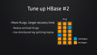 HBaseとRedisを使った100億超/日メッセージを処理するLINEのストレージ