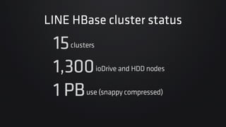 HBaseとRedisを使った100億超/日メッセージを処理するLINEのストレージ