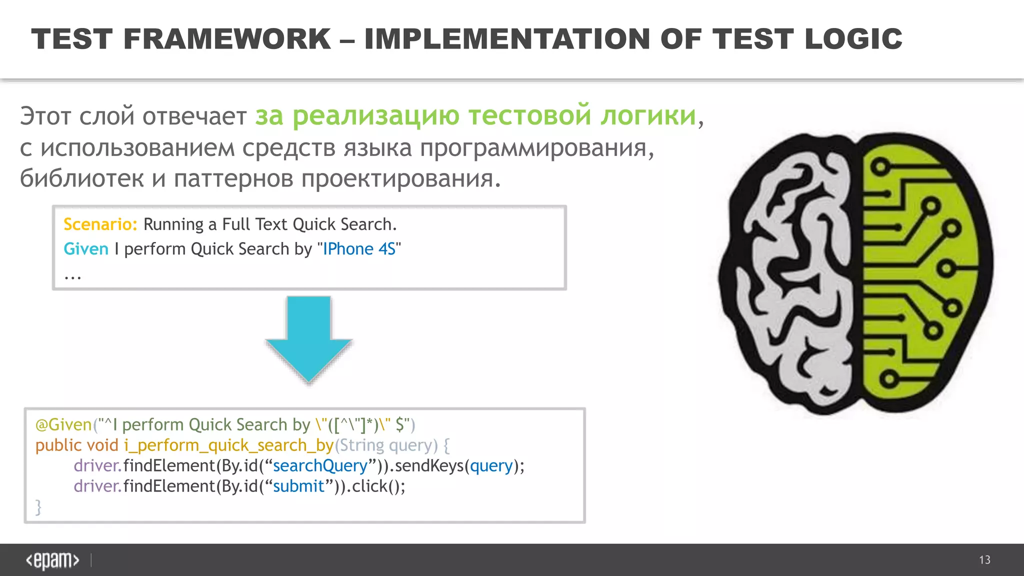 13
TEST FRAMEWORK – IMPLEMENTATION OF TEST LOGIC
Этот слой отвечает за реализацию тестовой логики,
с использованием средств языка программирования,
библиотек и паттернов проектирования.
@Given("^I perform Quick Search by "([^"]*)" $")
public void i_perform_quick_search_by(String query) {
driver.findElement(By.id(“searchQuery”)).sendKeys(query);
driver.findElement(By.id(“submit”)).click();
}
Scenario: Running a Full Text Quick Search.
Given I perform Quick Search by "IPhone 4S"
...
 