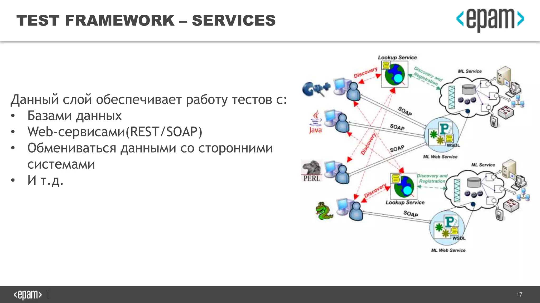 17
TEST FRAMEWORK – SERVICES
Данный слой обеспечивает работу тестов с:
• Базами данных
• Web-сервисами(REST/SOAP)
• Обмениваться данными со сторонними
системами
• И т.д.
 