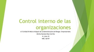 Control interno de las
organizaciones
A-5 Unidad III Marco Integral de la Administración de Riesgos Empresariales.
Mirtha Daniela Díaz Carrillo
N. Lista 10
NRC: 66197
 