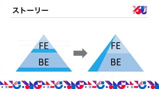 YJTC18 A-5  ヤフオク!のアプリ開発手法 エクストリーム・プログラミング