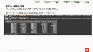 モデル・推論の説明
ML_EXPLAIN, ML_EXPLAIN_ROW, ML_EXPLAIN_TABLE
36 Copyright © 2022, Oracle and/or its affiliates
実⾏例︓タイタニック号乗客の⽣存状況推論の説明をテーブルとして出⼒
ML_TRAIN
トレーニング
ML_MODEL_LOAD
モデルのロード
ML_PREDICT_*
推論
ML_EXPLAIN
説明
ML_SCORE
モデルの検証
ML_EXPLAIN_*
説明の⽣成
 