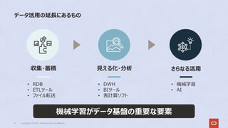 データ活⽤の延⻑にあるもの
4 Copyright © 2022, Oracle and/or its affiliates
収集・蓄積 ⾒える化・分析 さらなる活⽤
• RDB
• ETLツール
• ファイル転送
• DWH
• BIツール
• 表計算ソフト
• 機械学習
• AI
機械学習がデータ基盤の重要な要素
 