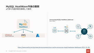 MySQL HeatWave今後の展開
より多くの選択肢を継続して提供
40 Copyright © 2022, Oracle and/or its affiliates
Now in Beta
Announcing MySQL HeatWave Lakehouse
InnoDB
Object Store
Devices Social Voice
Sensors Events
https://www.oracle.com/jp/news/announcement/ocw-oracle-announces-mysql-heatwave-lakehouse-2022-10-18/
 