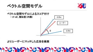 ベクトル空間モデル
ベクトル空間モデルによるスコア付け
• tf-idf、類似度（内積）
よりユーザーにマッチした広告を検索
広告B
広告A
ユーザー
θ
 