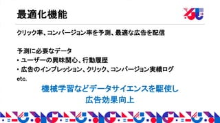 最適化機能
クリック率、コンバージョン率を予測、最適な広告を配信
予測に必要なデータ
• ユーザーの興味関心、行動履歴
• 広告のインプレッション、クリック、コンバージョン実績ログ
etc.
機械学習などデータサイエンスを駆使し
広告効果向上
 
