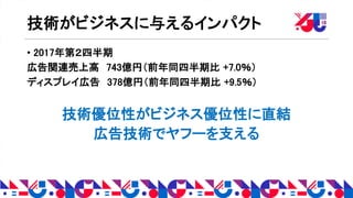 技術がビジネスに与えるインパクト
• 2017年第２四半期
広告関連売上高 743億円（前年同四半期比 +7.0％）
ディスプレイ広告 378億円（前年同四半期比 +9.5％）
技術優位性がビジネス優位性に直結
広告技術でヤフーを支える
 