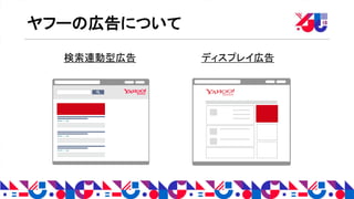 ヤフーの広告について
ディスプレイ広告検索連動型広告
 