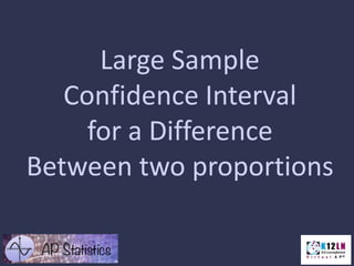 Large Sample
Confidence Interval
for a Difference
Between two proportions
 