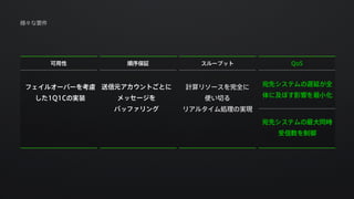 Akka ActorとAMQPでLINEのメッセージングパイプラインをリプレースした話