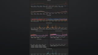 Akka ActorとAMQPでLINEのメッセージングパイプラインをリプレースした話