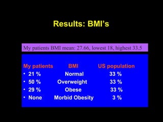 Results: BMI’s

My patients BMI mean: 27.66, lowest 18, highest 33.5


My patients      BMI       US population
• 21 %         Normal          33 %
• 50 %       Overweight        33 %
• 29 %         Obese           33 %
• None      Morbid Obesity      3%
 