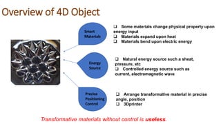 Overview of 4D Object
Smart
Materials
Energy
Source
Precise
Positioning
Control
 Some materials change physical property upon
energy input
 Materials expand upon heat
 Materials bend upon electric energy
 Natural energy source such a sheat,
pressure, etc
 Controlled energy source such as
current, electromagnetic wave
 Arrange transformative material in precise
angle, position
 3Dprinter
Transformative materials without control is useless.
 
