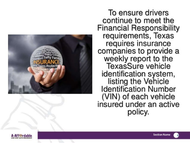 What are the insurance requirements for Texas drivers?