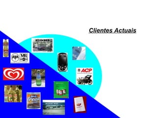 Clientes Actuais 