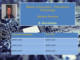 E-Portfolio 2012

Educational Technology           2011-2012
    Educational Technology        2011-2012
EDTC-6320                       EDTC-6325
   EDTC-6320                     EDTC-6325

EDTC-6321
   EDTC-6321                    EDTC-6358
                                 EDTC-6358

   EDTC-6323                     EDTC-6332
EDTC-6323                       EDTC-6332
 