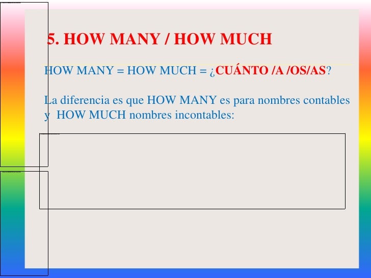 A anthesome anyhow manyhow much in spanish