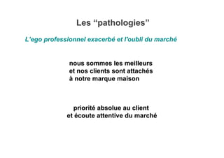 Les
Les “
“pathologies
pathologies”
”
L
L’
’ego professionnel exacerb
ego professionnel exacerbé
é et l'oubli du march
et ...