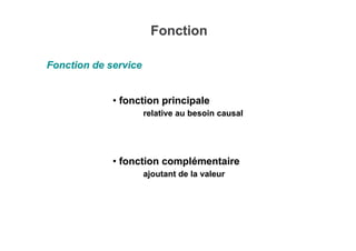 Fonction de service
Fonction de service
Fonction
Fonction
•
• fonction principale
fonction principale
relative au besoin c...
