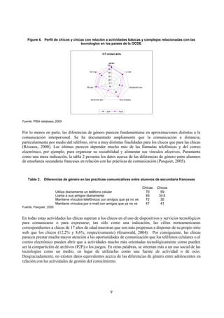 9
Figure 4. Perfil de chicos y chicas con relación a actividades básicas y complejas relacionadas con las
tecnologías en los países de la OCDE
ICT related skills
0
20
40
60
80
100
games
e-mail
advanced com.
dow nloadingadvanced app
file use
file mngt
girls boys
Fuente: PISA database, 2003
Por lo menos en parte, las diferencias de género parecen fundamentarse en aproximaciones distintas a la
comunicación interpersonal. Se ha documentado ampliamente que la comunicación a distancia,
particularmente por medio del teléfono, sirve a muy distintas finalidades para los chicos que para las chicas
(Réseaux, 2000). Las últimas parecen depender mucho más de las llamadas telefónicas y del correo
electrónico, por ejemplo, para organizar su sociabilidad y alimentar sus vínculos afectivos. Puramente
como una mera indicación, la tabla 2 presenta los datos acerca de las diferencias de género entre alumnos
de enseñanza secundaria franceses en relación con las prácticas de comunicación (Pasquier, 2005).
Table 2. Diferencias de género en las practices comunicativas entre alumnos de secundaria franceses
Chicas Chicos
Utiliza diariamente un teléfono celular 70 59
Llama a sus amigos diariamente 49 34.5
Mantiene vínculos telefónicos con amigos que ya no ve 72 30
Mantiene vínculos por e-mail con amigos que ya no ve 47 41
Fuente: Pasquier, 2005
En todas estas actividades las chicas superan a los chicos en el uso de dispositivos y servicios tecnológicos
para comunicarse o para expresarse; tan sólo como una indicación, las cifras norteamericanas
correspondientes a chicas de 17 años de edad muestran que son más propensas a disponer de su propio sitio
web que los chicos (12,2% y 8,6%, respectivamente) (Grunwald, 2004). Por consiguiente, las chicas
parecen prestar mucha mayor atención a las oportunidades de comunicación que los teléfonos celulares o el
correo electrónico pueden abrir que a actividades mucho más orientadas tecnológicamente como pueden
ser la compartición de archivos (P2P) o los juegos. En otras palabras, se orientan más a un uso social de las
tecnologías como un medio, en lugar de utilizarlas como una fuente de actividad o de ocio.
Desgraciadamente, no existen datos equivalentes acerca de las diferencias de género entre adolescentes en
relación con las actividades de gestión del conocimiento.
 