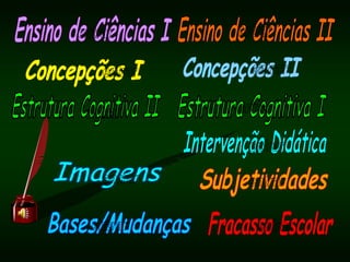 A.Apres.Estrut.Cognitivas.Ppoitn