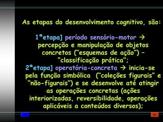 As etapas do desenvolvimento cognitivo, são:

     1ªetapa] período sensório-motor
      percepção e manipulação de objetos
       concretos (“esquemas de ação”) –
             “classificação prática”;
 2ªetapa] operatória-concreta         inicia-se
 pela função simbólica (“coleções figurais” e
  “não-figurais”) e se desenvolve até atingir
         as operações concretas (ações
   interiorizadas, reversibilidade, operações
        aplicáveis a conteúdos diversos);
 