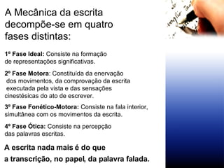 A Mecânica da escrita decompõe-se em quatro fases distintas: 1º Fase Ideal:  Consiste na formação  de representações significativas. A escrita nada mais é do que  a transcrição, no papel, da palavra falada.   2º Fase Motora : Constituída da enervação dos movimentos, da comprovação da escrita executada pela vista e das sensações  cinestésicas do ato de escrever. 3º Fase Fonético-Motora:  Consiste na fala interior,  simultânea com os movimentos da escrita. 4º Fase Ótica:  Consiste na percepção  das palavras escritas. 